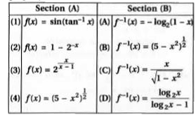 Match the Section (A) with the Section (B) properly.