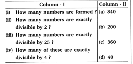 Using the digit 1, 2, 3, 4, 5, 6, and 7, a number of 4 different digit is formed find,