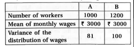 An analysis of monthly wagis paid to worker in two parts. A anb B of factory are given below:          Which part A or B, show greater variability in indiviual wages?