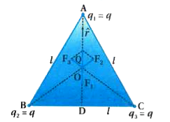 Consider three charges q(1),q(2), q(3) each equal to q at the vertices of an equilateral triangle of side l. What is the force on a charge Q (with the same sign as q) placed at the centroid of the triangle, as shown in figure ?