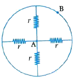 In a given circuit, equivalent resistance between A and B = Omega.