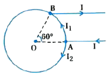 A wire of 18Omega resistor is bent in a circle. Find effective resistance between A and B. angle AOB = 60^(@)