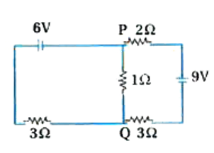 In the circuit shown, the current in the 1 Omega resistor is ......