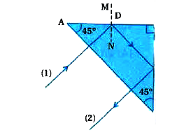 For right-angled prism, ray-1 is the incident ri and ray-2 is the emergent ray as shown in the figure. Refractive index of the prism is .........
