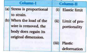 Join details of Column-II with given information in Column-I appropriately :