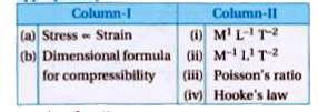 Join the relation of physical quantities in Column-I to the details given in Column-II appropriately: