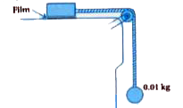 A metal block of area 0.10m^(2) is connected to a 0.010kg mass via a string that passes over an ideal pulley (considered massless and frictionless) as in figure . A liquid with a film thickness of 0.30mm is placed between the block and the right with a constant speed of 0.085ms^(-1) . Find the coefficient of viscosity of the liquid.