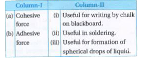 Force in Column -I and its use is in Column -II are given .Match them appropriately.