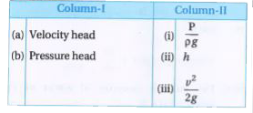 Different heads are in Column -I and its formulas are given in Column -II.Match them appropriately .