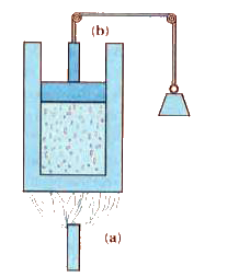 Discuss modes (or remedies) for change of internal energy of any system.