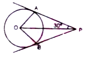 चित्र में PA और PB वृत्त की स्पर्श रेखाएँ है। यदि angleAPO= 30^(@)  तो angleAOB का मान ज्ञात करें।
