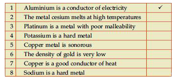 Based on the physical properties of metals, indicate whether the following statements are true or false