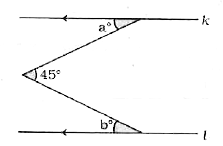 नीचे दिए गए चित्र में, रेखाएँ k और I समांतर है। a^(@) + b^(@)  का मान है