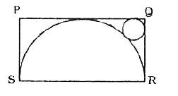 दी गई आकृति में PQRS एक आयत है तथा SR व्यास वाला एक अर्धगोला बनाया गया है। जैसा कि आकृति में दर्शाया गया है कि एक वृत्त बनाया गया है। यदि QR=7 'सेमी है, तो छोटे वृत्त की त्रिज्या (सेमी. में) क्या है?