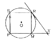 दी गई आकृति में PQRS, 4 सेमी त्रिज्या वाले एक वृत्त में अंकित एक वर्ग है PQ का बिन्दु Y तक बढ़ाया गया है। वृत्त पर Y से बिन्दु R पर एक स्पर्श रेखा खींची गयी है। SY की लम्बाई (सेमी. में) क्या है?
