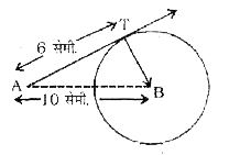 नीचे दिए गए वृत्त के लिए सबसे बड़ी जो BT की लम्बाई (सेमी. में) क्या होगी?
