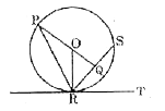 दी गई आकृति में O वृत्त का केंद्र है, OQ. RS का लम्ब है तथा angleSRT= 30^(@)  है। यदि RS = 10 sqrt(2)  इकाई है, तो PRQ का क्षेत्रफल क्या होगा ?