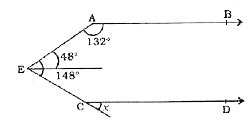 दिए गए चित्र में, AB | | CD तो x का मान होगा।
