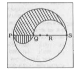 6 सेमी त्रिज्या वाले वृत्त का व्यास PS है। व्यास PS पर Q और R दो बिंदु इस प्रकार हैं कि PQOR, RS सब बराबर है। व्यास के रूप में (जैसा कि आकृति में दर्शाया गया है) PO और QS पर अर्ध वृत्त बनाए गए हैं। छायांकित अंश का परिमाप क्या है ?