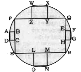 दि गई आकृति में  एक वृत्त की त्रिज्या  14sqrt(2)  सेमी. है। PQRS एक वर्ग है। EPGH, ABCD WXYZ या LMNO चार समान वर्ग है सभी छोटे वगौ का कुल क्षेत्रफल (सेमी में )क्या है