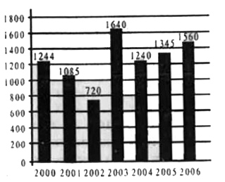 ocr_image