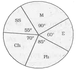 ocr_image