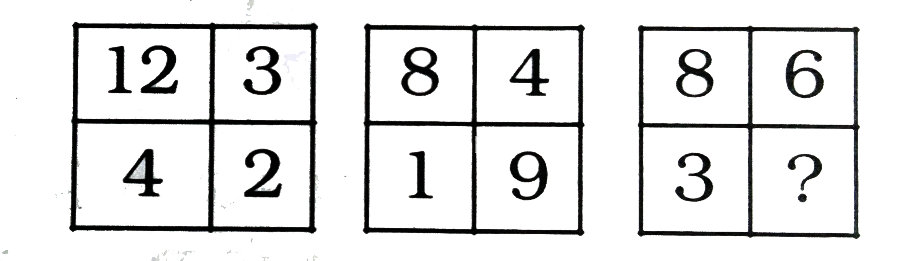 निम्नलिखित  प्रश्न दिए गए विकल्पों में से  प्रश्न चिन्ह (?) के स्थान पर आने वाली संख्या को चुनिए :