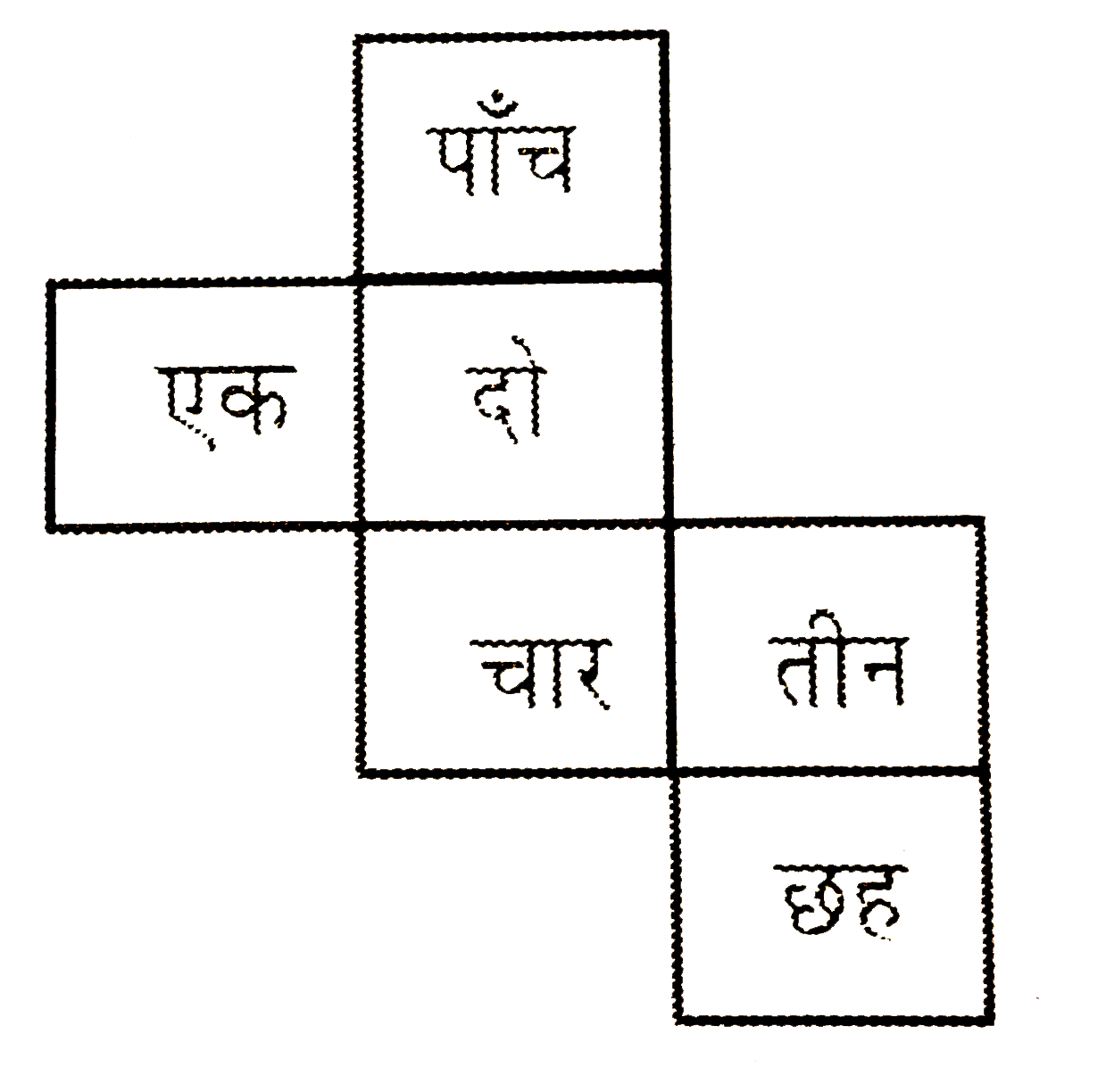 यदि ऊपर दी गई व्यवस्था से एक घन बनाया जाए तो शब्द 'एक' के सामने वाले फलक पर कौन सा शब्द होगा ?
