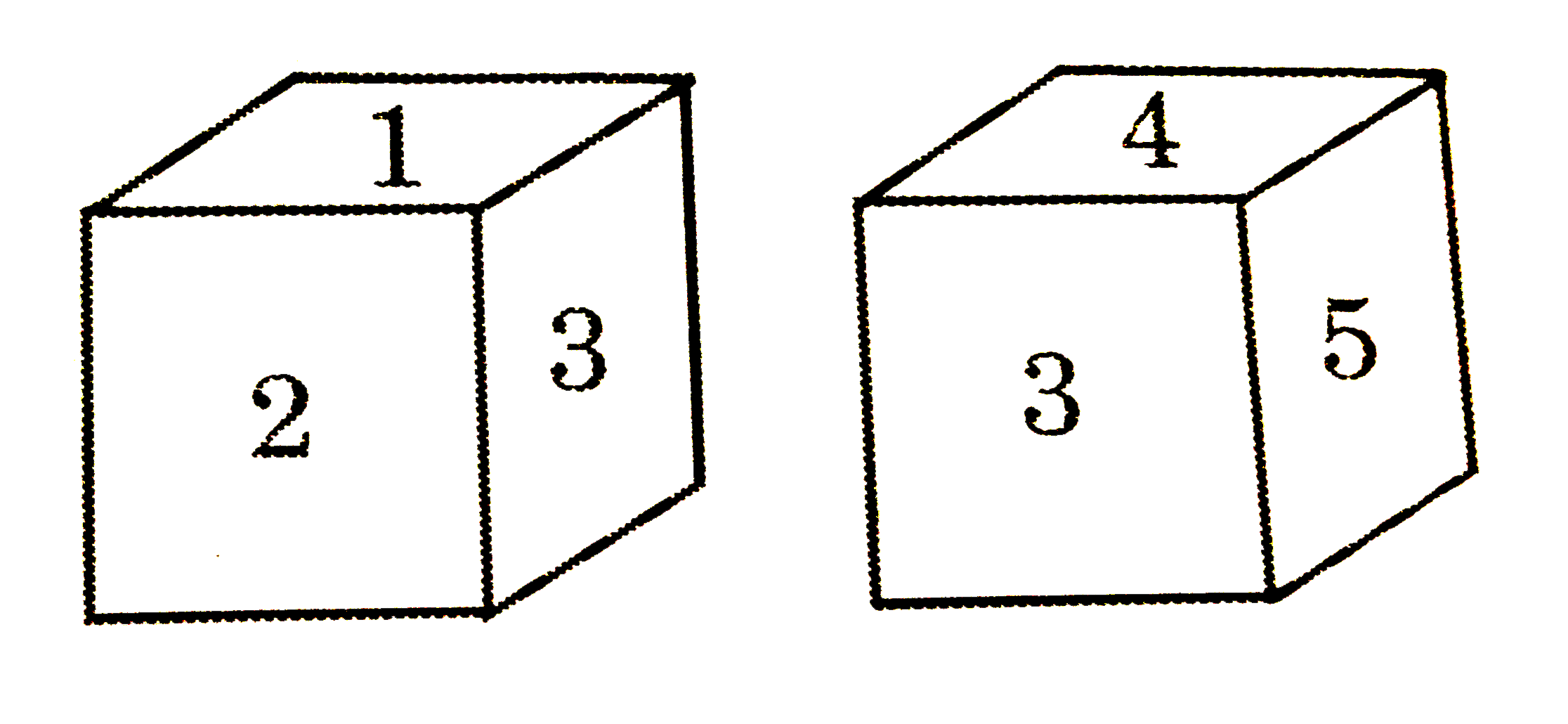 नीचे एक  घन की  दो अवस्थाए दर्शायी  गयी है ।  युक्त  फलक 1  के विपरीत क्या  आएगा ?