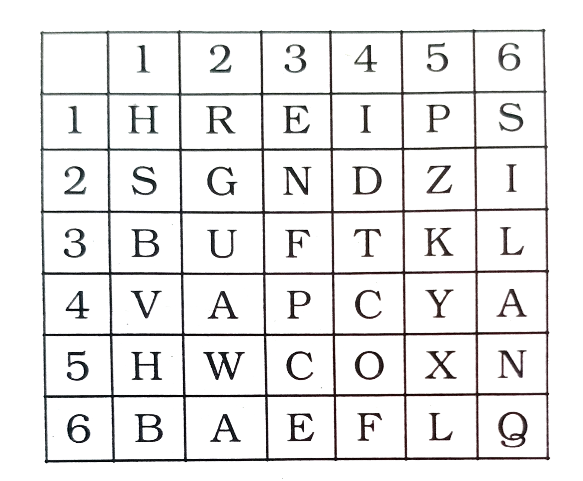 निम्नलिखित प्रश्न में एक शब्द को , शब्दों के समुच्ये द्वारा प्रश्न किया गया है, उसमे संख्याओं के समुच्ये को विकल्प के रूप में मैट्रिक के अनुशार दिया गया है। जिसके स्तम्बो तथा पंक्तियों को 1 से 6 तक अंकित किया गया है। इस प्रकार कोई भी अक्षर, पहले मैट्रिक्स की पंक्ति और बाद में उसके स्तम्ब से प्रदर्शित किया जा सकता है। जैसे A को 42 से और S को 21 से प्रदर्शित किया जा सकता है। तदनुसार आपको PLAY शाद के लिए उपयुक्त समुच्ये ज्ञात करना है