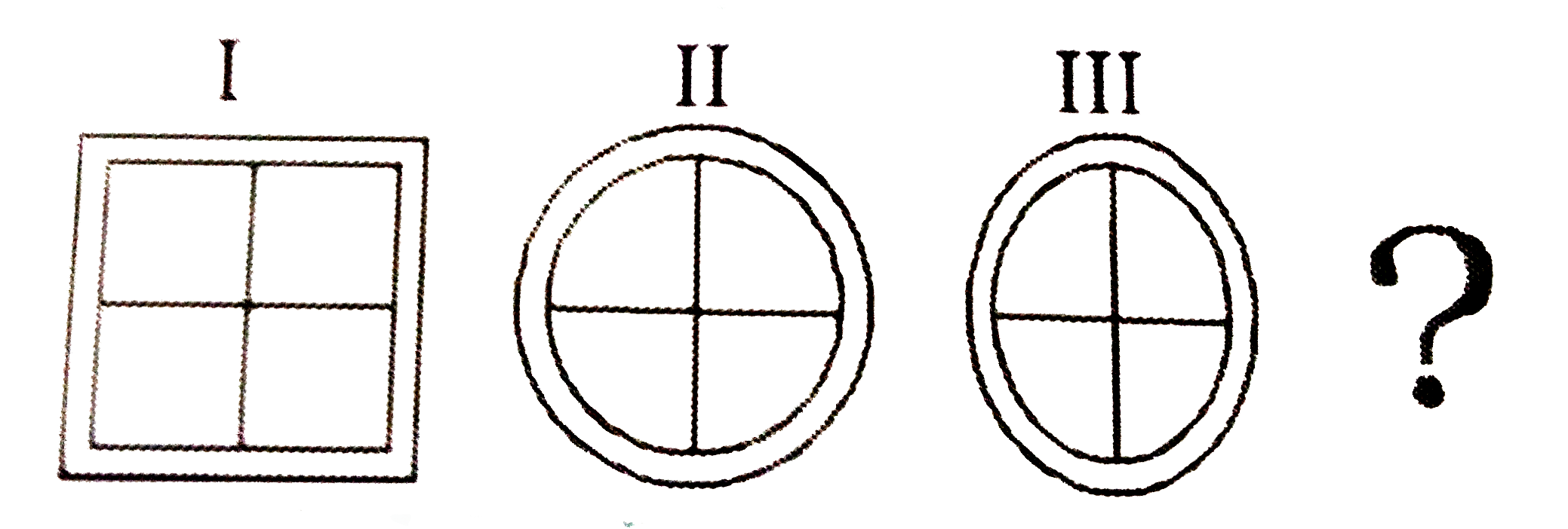दी गई तीन आकृतियों (I,II,III) किसी कारणवश आपस में संबंधित हैं । दी गई उत्तर -आकृतियों (1,2,3 और 4) में से इसके दर्जे की आकृति चुनिए।