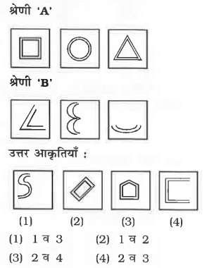 तीन - तीन  आकृतियों  वाली  दो   श्रेणियाँ  है  । श्रेणी   'A' की  आकृतियाँ किसी  प्रकार  श्रेणीत 'B' से  भिन्न है  । चार  उत्तर  -   आकृतियों में  से कौन  -  सी  दो  आकृतियाँ श्रेणी  'A'  में  आएंगी ?