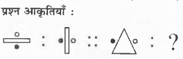 निम्न प्रत्येक   प्रश्न  में दिए गए    विकल्पों  में  से   संबंधित  आकृति  को चुनिए :    प्रश्न आकृतियाँ
