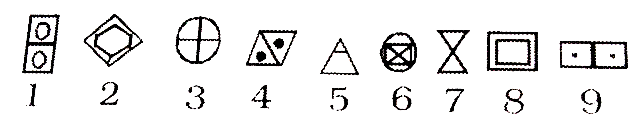 नीचे कुछ आकृतियाँ दी गई है जिनमें से कुछ में एक जैसे लक्षण है लेकिन वे अव्यवस्थित है । उन्हें पहचानकर समूहबद्ध कीजिए और उस सही विकल्प को चुनिये जो उनकी संख्याओं को ठीक-ठीक बताता है ।