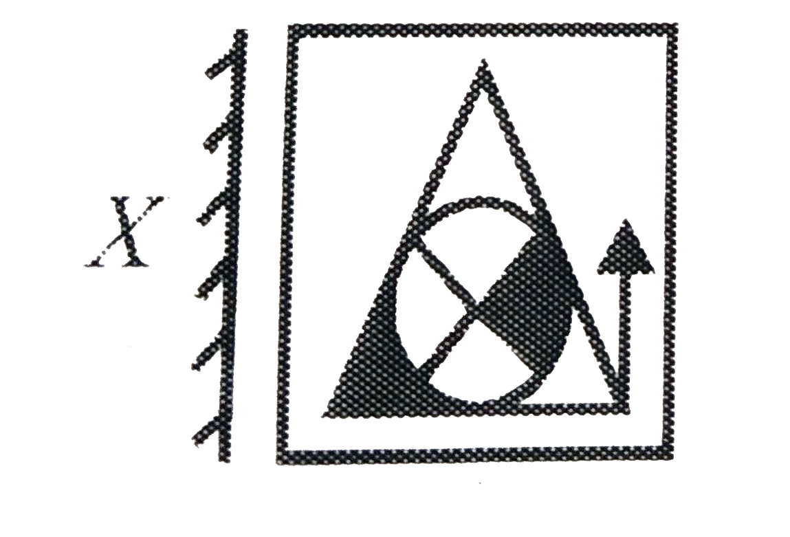 निम्नलिखित में से कौन प्रश्न आकृति का दर्पण प्रतिबिंब है जब दर्पण X पर रखा हो ?