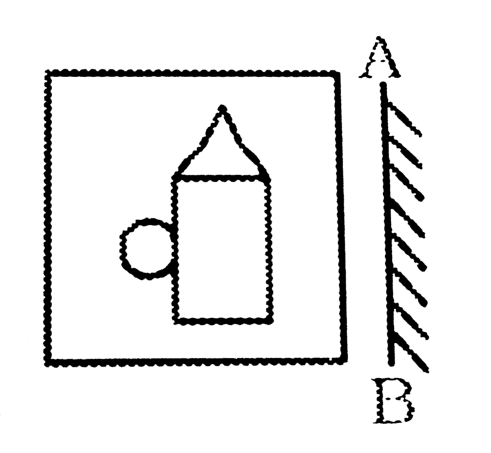 यदि एक दर्पण को AB रेखा पर रखा जाए, तो दी गई उत्तर आकृतियों में से कौन-सी आकृति प्रश्न आकृति की सही प्रतिबिंब होगी ?