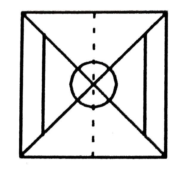 यदि निम्न प्रारूप को एक पारदर्शी  वर्गाकार पन्ने पर बनाया जाए और उसे बिंदु - चिहिन्त रेखाओं  पर मोड़ा जाए , तो वह कैसा दिखता है  ?     प्रश्न आकृतियाँ :