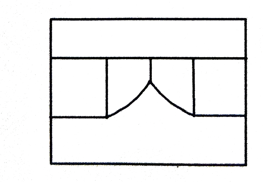 प्रश्न में दी गई आकृति को मोड़े जाने पर निम्नलिखित में से कौन - सी आकृति बनेगी ?    प्रश्न आकृति :