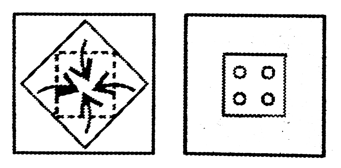 नीचे के  प्रश्न आकृतियों में दिखाए   अनुसार कागज़ को मोड़कर छेदने  तथा खोलने के बाद वह किस उत्तर आकृति जैसा दिखाई देगा ?    प्रश्न आकृतियाँ  :