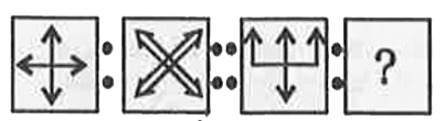 Directions (31-33): Select the related figure from the Answer Figures