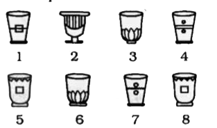 Four pairs of flower pots are given below. Among them only one pair is similar in all respects. Identify the pair numbers which represent that pair