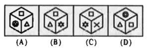 Given below are four views of a cube. Each face is marked with a certain symbol. In figure B which symbol will appear on the face opposite to the face having symbol ?