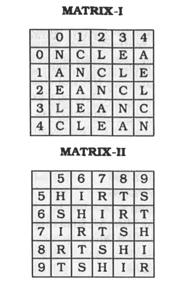 A word is represented by only one set of numbers as given in any one of the alternatives. The set of numbers given in the alternatives are represented by two calsses of alphabets as in two matricesgiven below. The columns and rows of Matrix I are numbered form 0 to 4 and that of Matrix II are numbeted from 5 to 9. A letter from these matrices can be represented first by its row next by its column, eg. 'A' can be represented by 04, 10, etc. and 'R' can be represented by 57, 68 etc. Similarly, you have to identify the set of the word given 'CASH'.