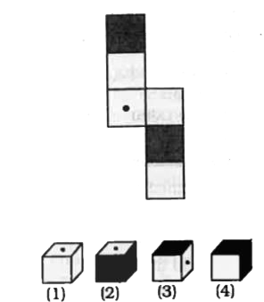 The figure given on the left hand side is folded to form a box. Choose from the alternatives (1), (2), (3) and (4) the boxes that is similar to the box formed.