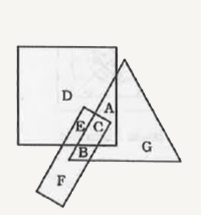 In the following diagram, the square represents college students, the triangle represents artists, the parallelogram  represents singers. Which region best represents college students who are artists as well as singers?
