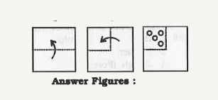 A piece of paper is folded and cut as shown below in the question figure. From the given answer figures, indicate how it will appear when opened.
