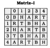 In this question ,a word is represented by only one set of numbers as given in any one of the alternatives.The sets of numbers given in the alternatives are represented by two classes of alphabet as in two matrices given below.The columns and rows of Matrix -I are numbered from 0 to 4 and that of Matrix-II are numbered from 5 to 9.A letter from these matrices can be represented first by its row and next by its column,e.g.,'A' can be representd by 02,14, etc.,and 'P' can be represented by 56,68, etc, Similarly you have to identify the set for the word 'BEAT'