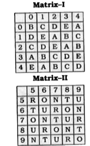 In this question, a word is represented by only one set of numbers as given in any one of the alternatives. The sets of numbers given in the alternatives are represented by two matrices given below. The columns and rows of Matrix I are numbered from 0 to 4 and that of Matrix II are numbered from 5 to 9. A letter from these matrices can be represented first by its row and next by its column, e.g, A can be repesented by 04, 12 etc., and R can be represented by 55,67 etc. Similarly you have to identify the set for the word BENT.
