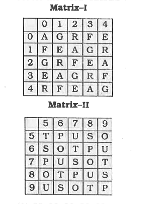 A word is represented by only one set of numbers as given in any one of the alternatives. The sets of numbers given in the alternatives are represented by two classes of alphabet as shown in the given two matrices. The columns and rows of Martial are numbered from 0 to 4 and that of Matrix-II are numbered from 5 to 9. A letter from these matrices can be represented first by its row and next by its column, for example, F can be represented by 03, 34 etc., and 'A' can be represented by 31, 43, etc. Similarly, you have to identify the set for the word