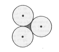Three circles of equal radius 'a' cm touch each other. The area of the shaded region is :